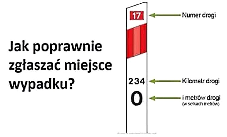01 słupek drogowy motoniedzwiedz pl pierwsza pomoc